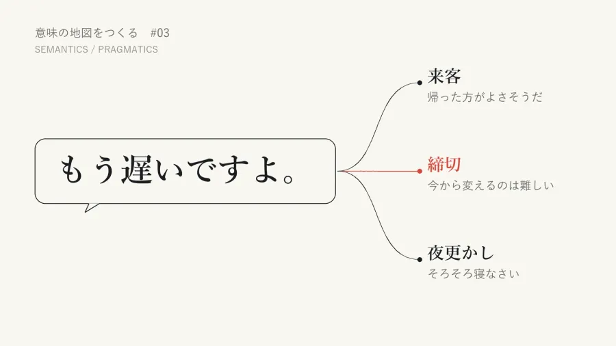 「もう遅いですよ」と言われた。何が伝わったのか――Meaning Auditから意味論と語用論を訪ねる